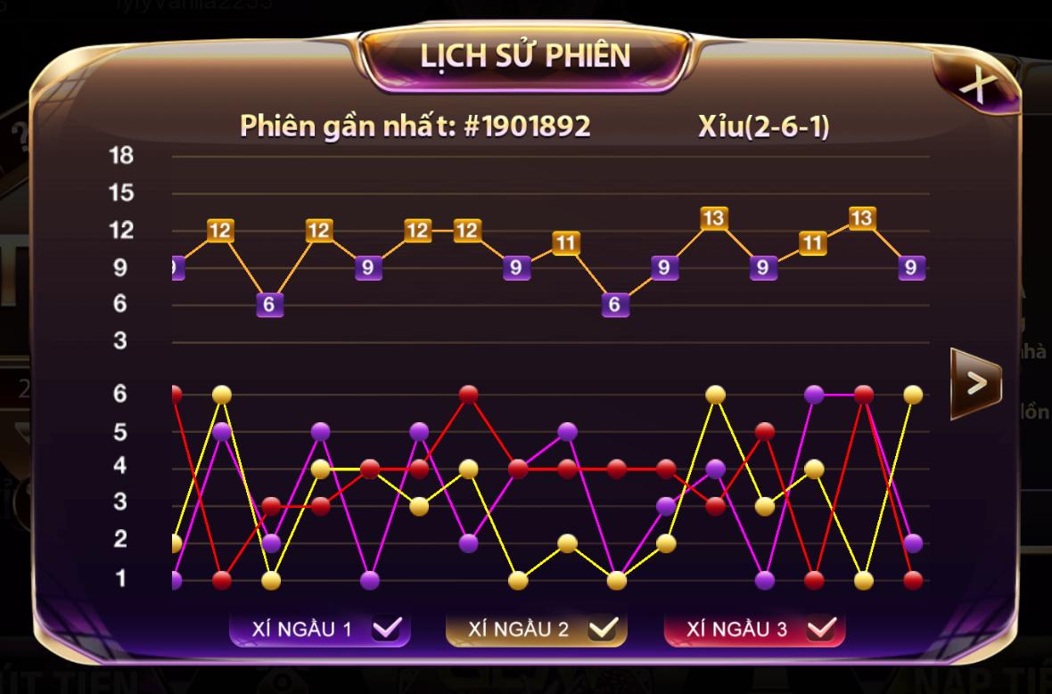 Những bí quyết tuyệt vời cho tân thủ khi đến với Tài Xỉu Gem win Những bí quyết tuyệt vời cho tân thủ khi đến với Tài Xỉu Gem win